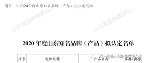 一滕新材料 以創新驅動發展，榮獲多項殊榮引領行業未來