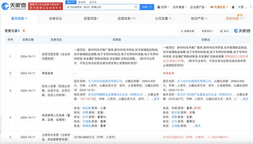 長飛石英技術武漢公司注冊資本增至2.74億，新材料技術推廣服務迎來新動能